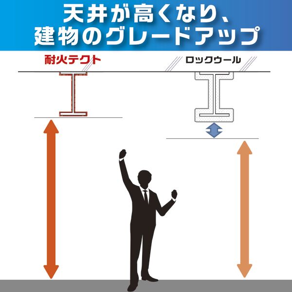 有用性