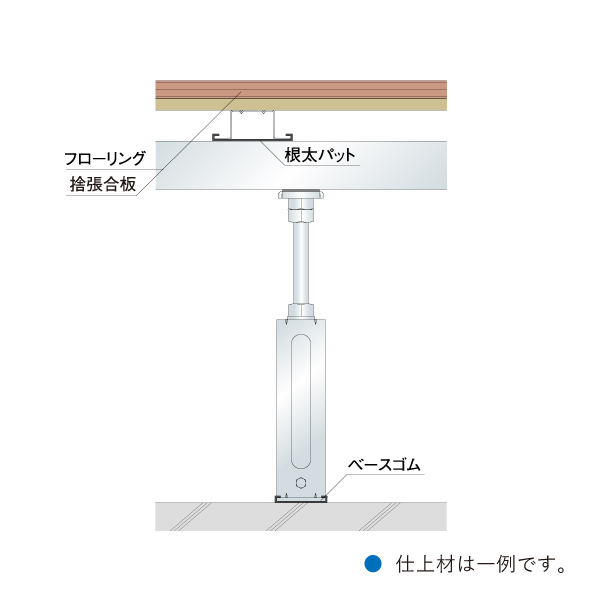断面図