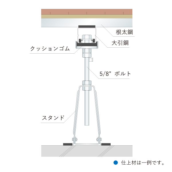 断面図