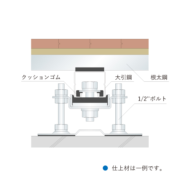 断面図