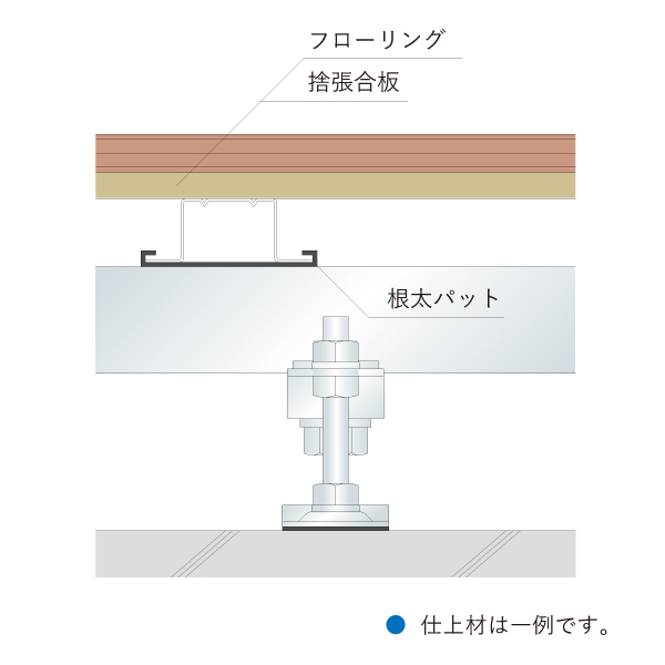 断面図