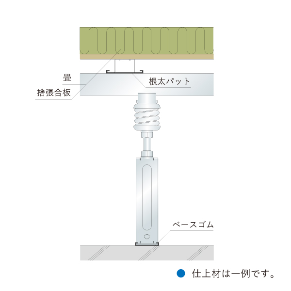 断面図