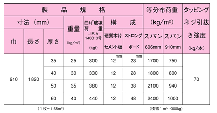 製品画像