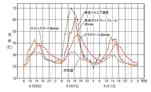 製品画像