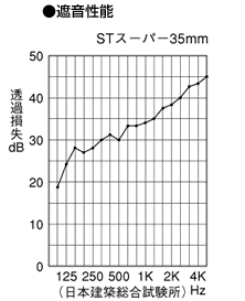 製品画像
