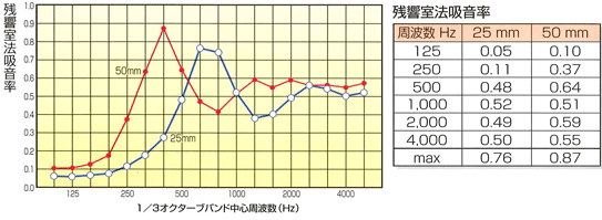 製品画像