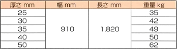 製品画像