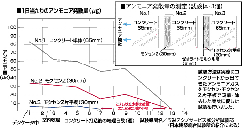 製品画像