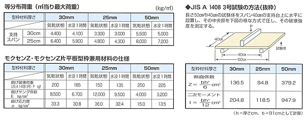 製品画像