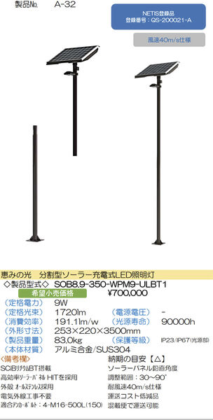 小組