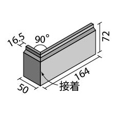 形状図