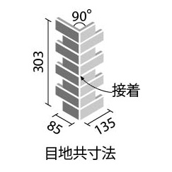 形状図