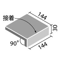 形状図