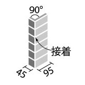 形状図