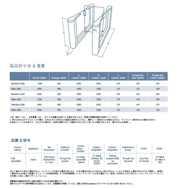 製品別寸法＆重量表
