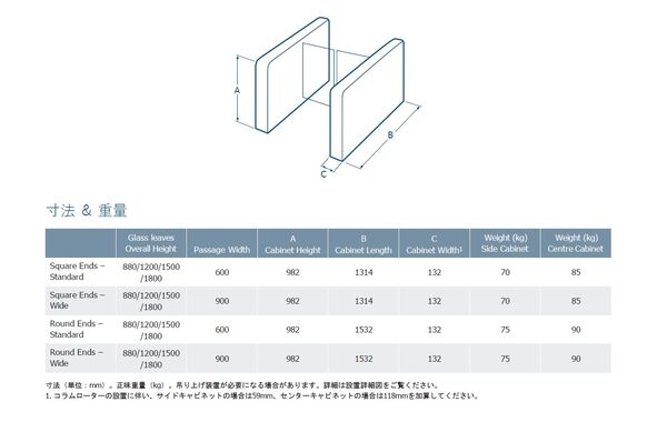 製品別寸法＆重量表