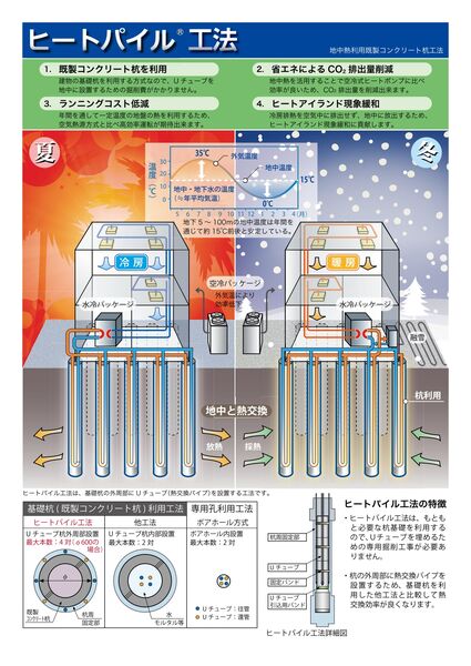 カタログ表紙