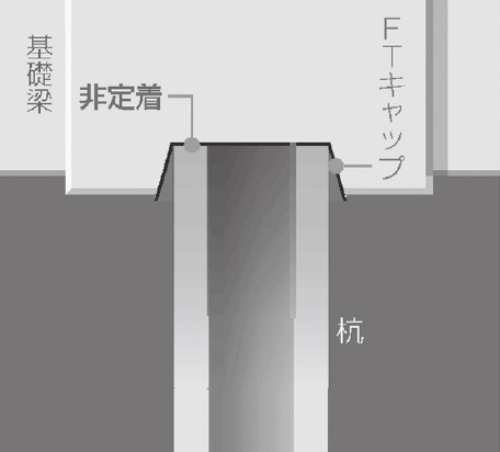 工法概要1