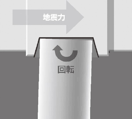 工法概要2