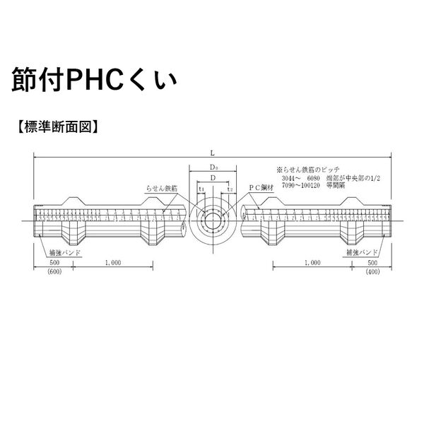 標準断面図1