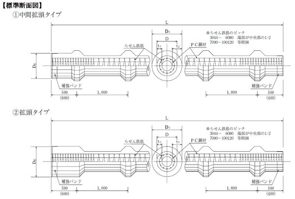 標準断面図2