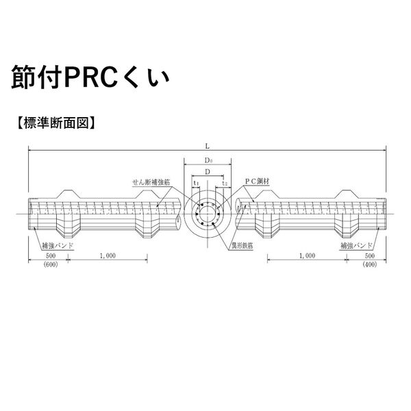 標準断面図1