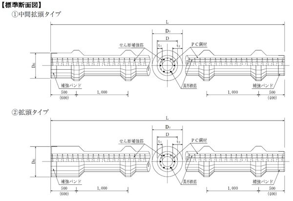 標準断面図2