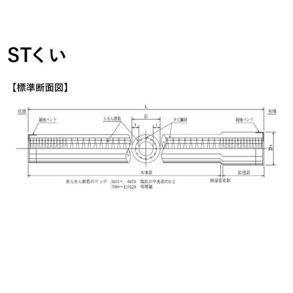標準断面図