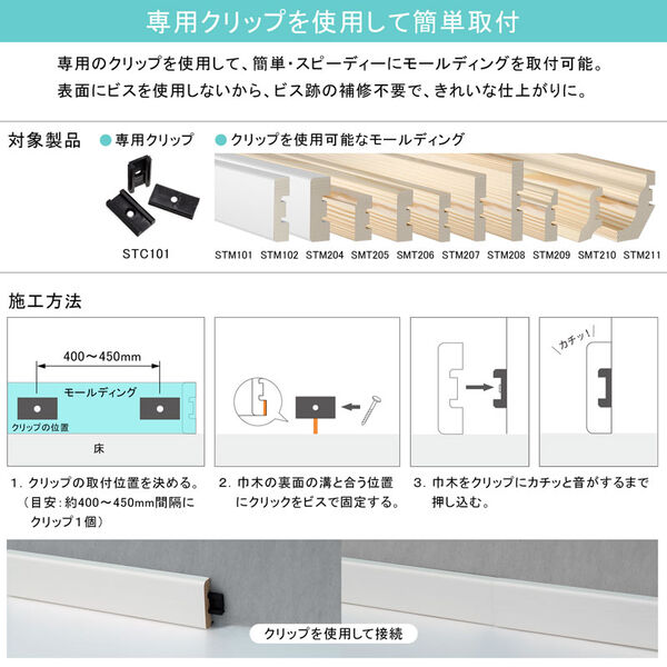 製品概要