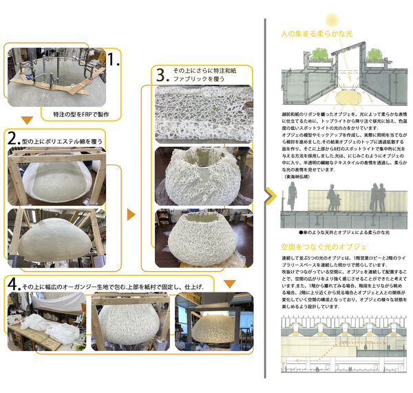 製品画像