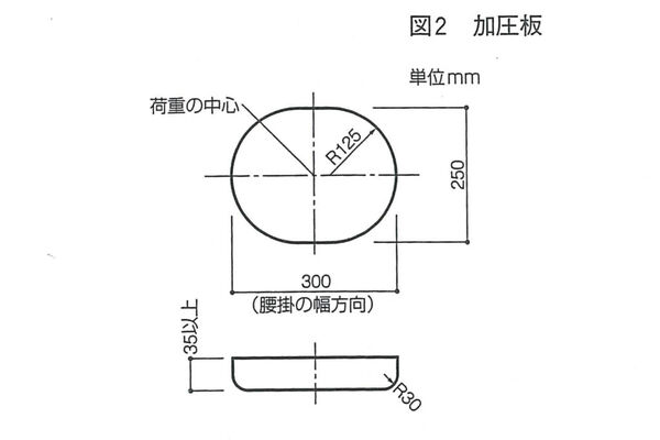 製品画像