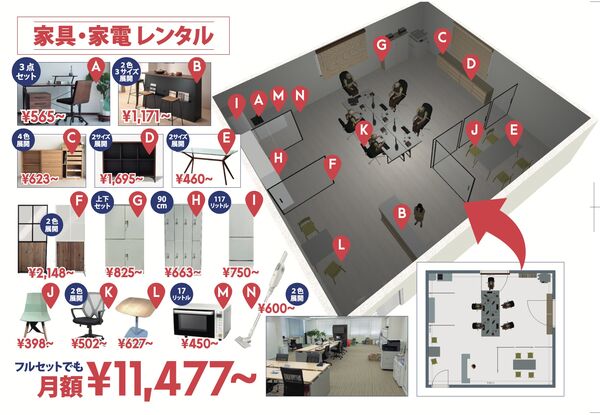 家具・家電レンタル