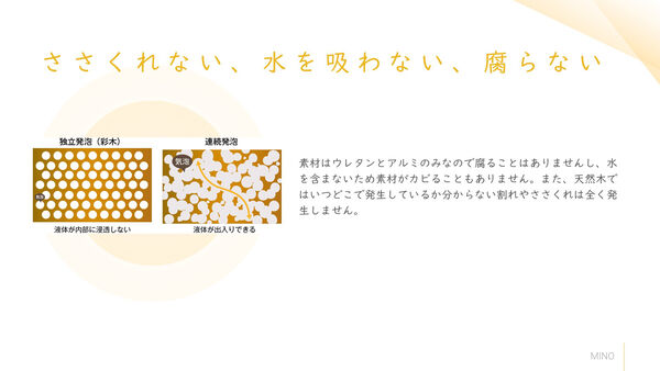 説明画像