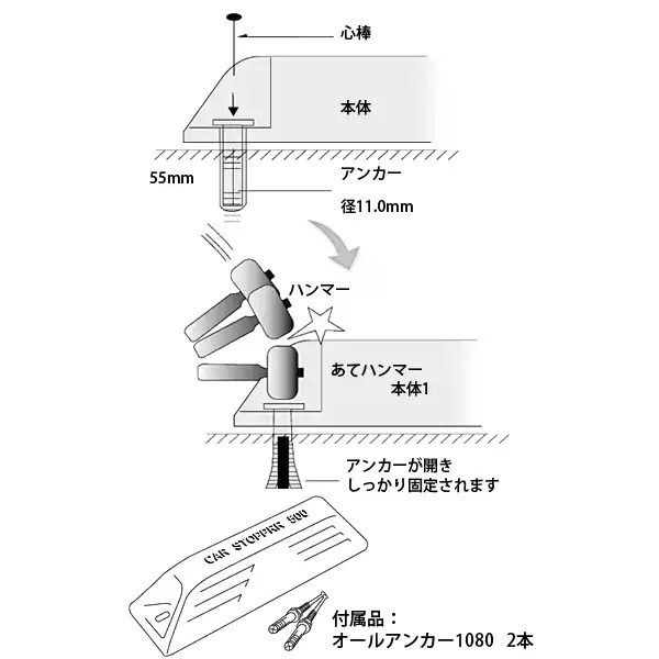 取り付け方法