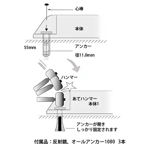 取り付け方法