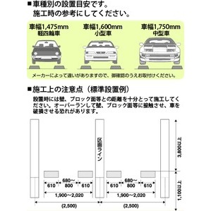 注意点等