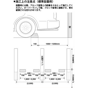注意点等