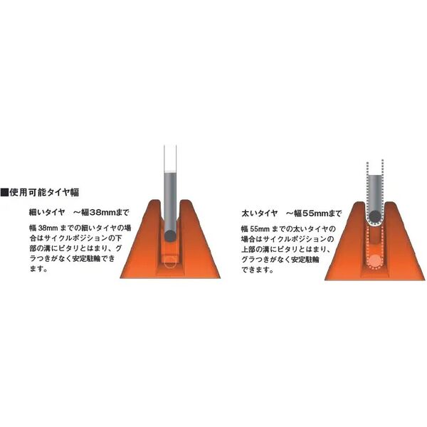 使用可能タイヤインチ_18~28インチ