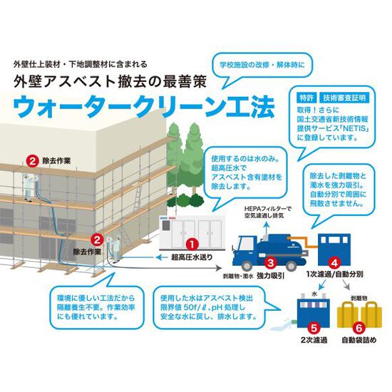 製品画像
