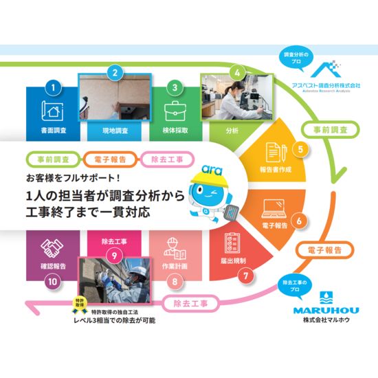 製品画像