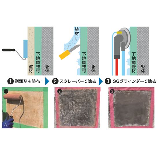 製品画像