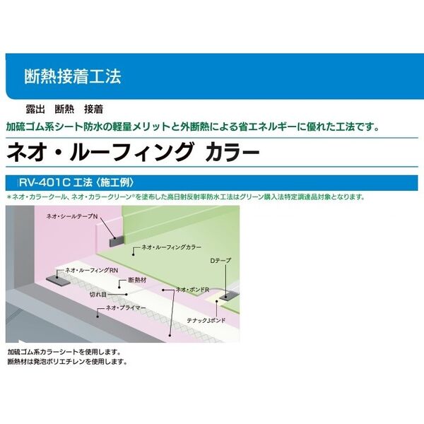 RV-401C工法〈施工例〉