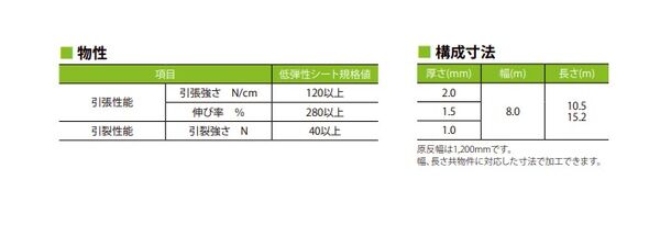 製品仕様