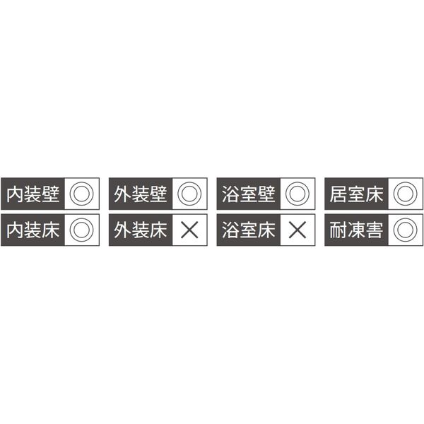 用途区分
