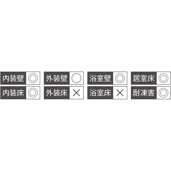 用途区分