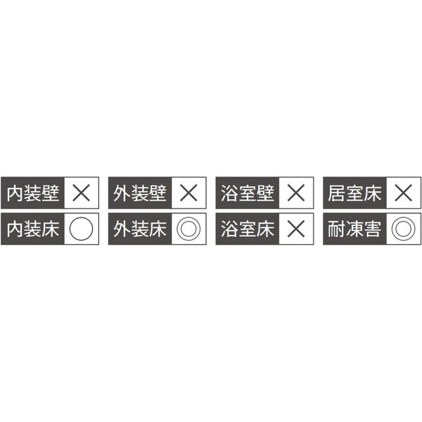 用途区分