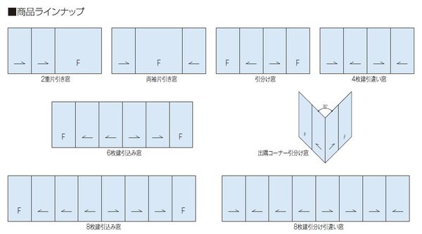 バリエーション