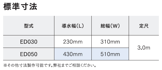 寸法