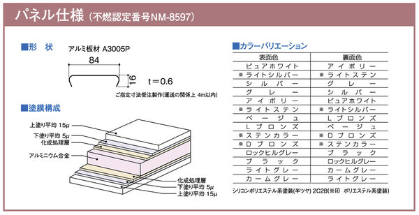 パネル仕様