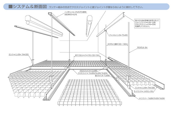 製品2